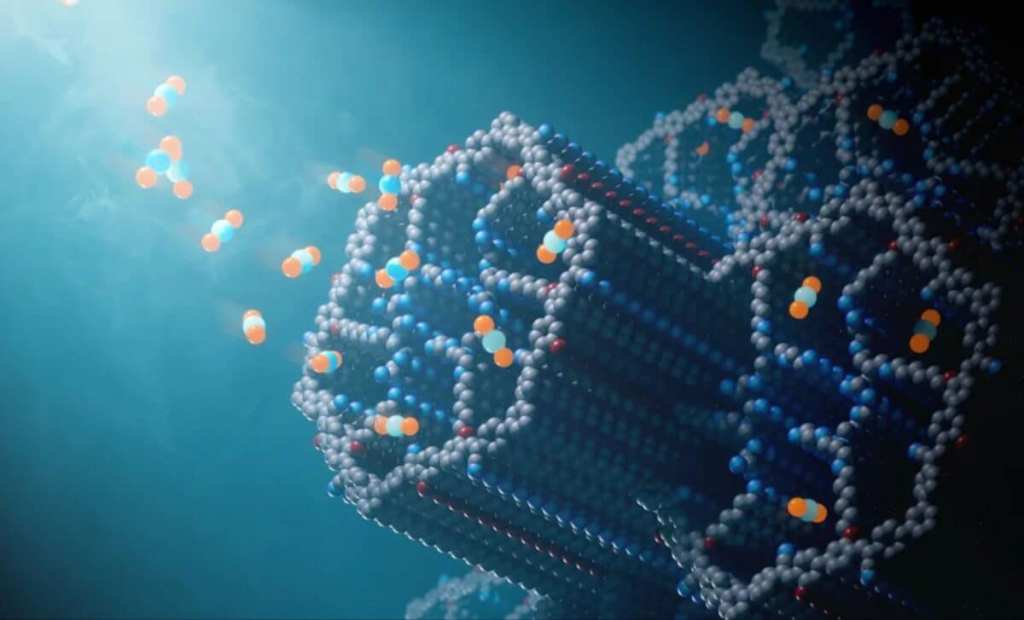 Carbon Capture Breakthroughs: A Comprehensive&nbsp;Overview