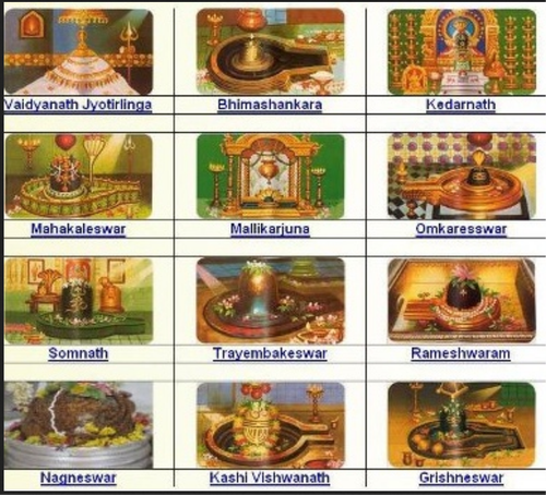 12 Jyotirlingas – Names, Locations,&nbsp;Significance