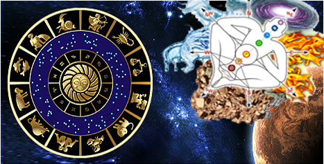 Astrology & Vastu Shastra: Exploring Gemstones, Lucky Colors, and Home&nbsp;Direction