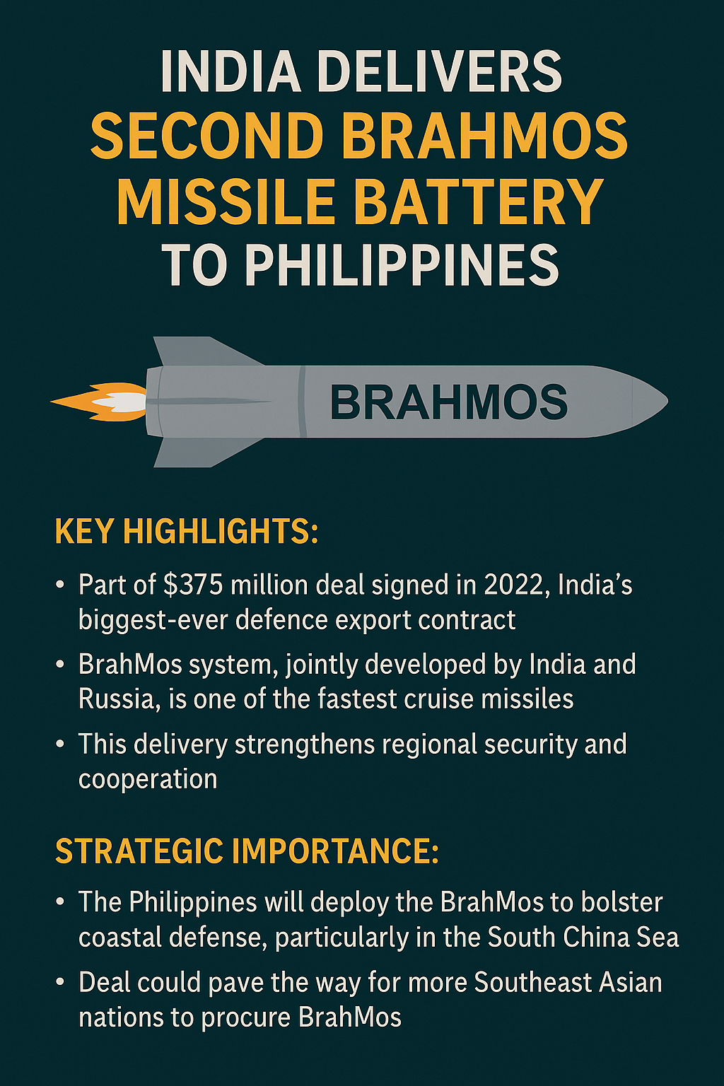 India Delivers Second BrahMos Missile Battery to&nbsp;Philippines